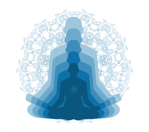 5 Kosha yoga workshop graphic of woman meditating.
